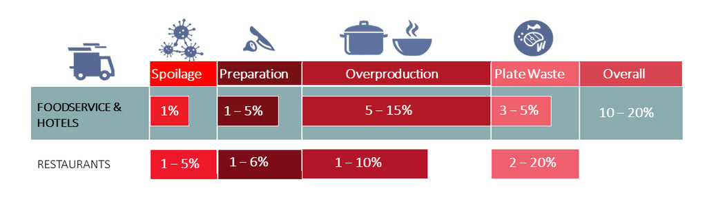 Reduction_chart-1.png Reduction_chart-1.png