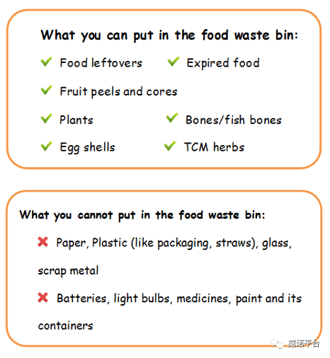 Shanghai food waste sorting