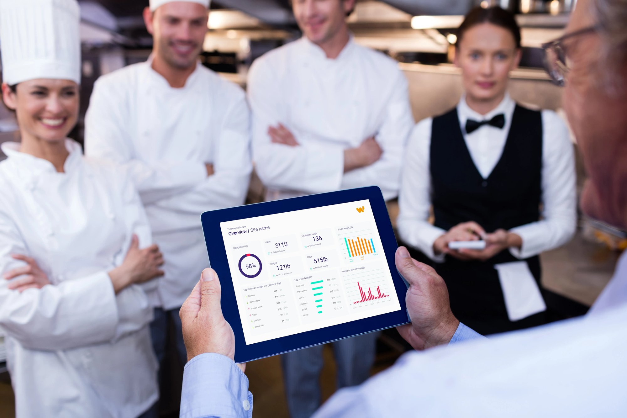 tablet_report