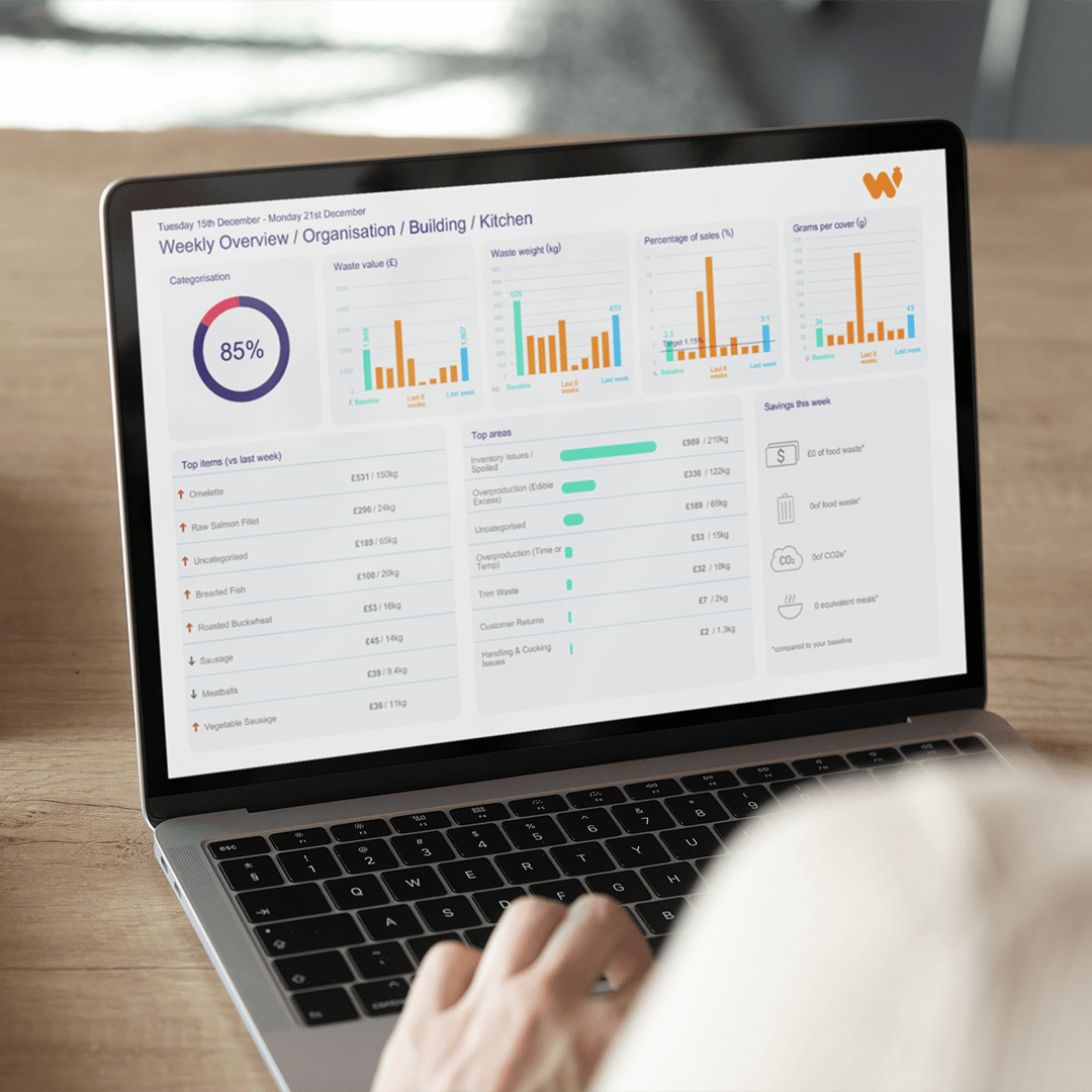 [Panel 1} Complete coverage across enterpriseEdit