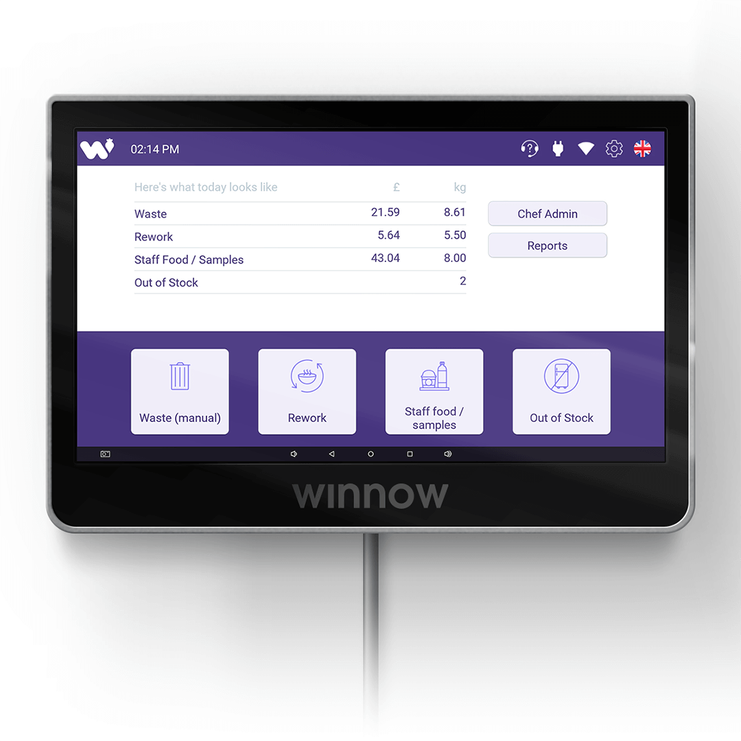 Pantalla con la app de Winnow mostrando el peso de los desperdicios de alimentos 