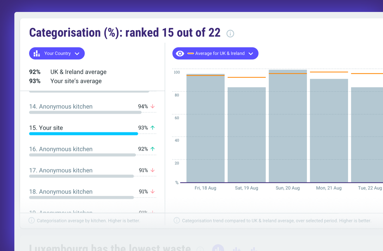 Copy of Benchmarking@2x